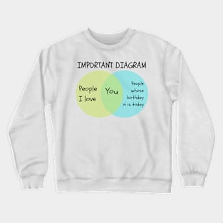 Important Diagram Birthday Card - People I Love Venn Diagram Crewneck Sweatshirt